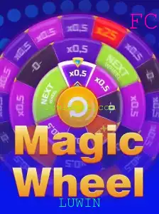 Explorando o Mundo de MagicWheel: Aventuras com a Palavra-Chave LUWIN